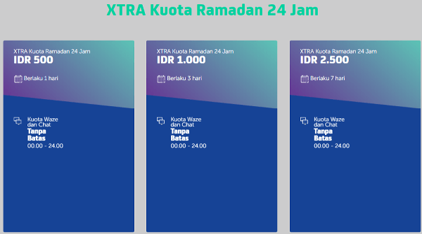 Xtra kuota 24 jam